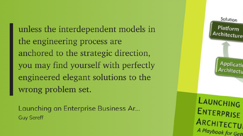 Architecture is Strategy in Code