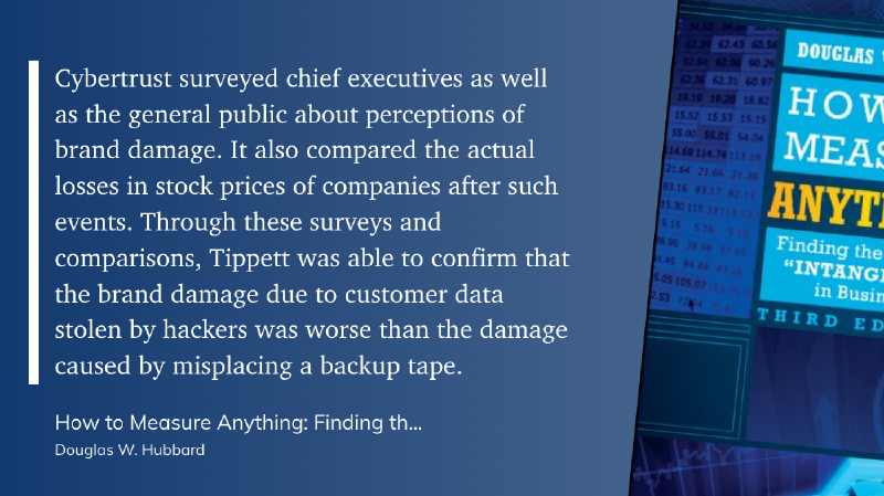 Quote from Hwo to Measure Anything
