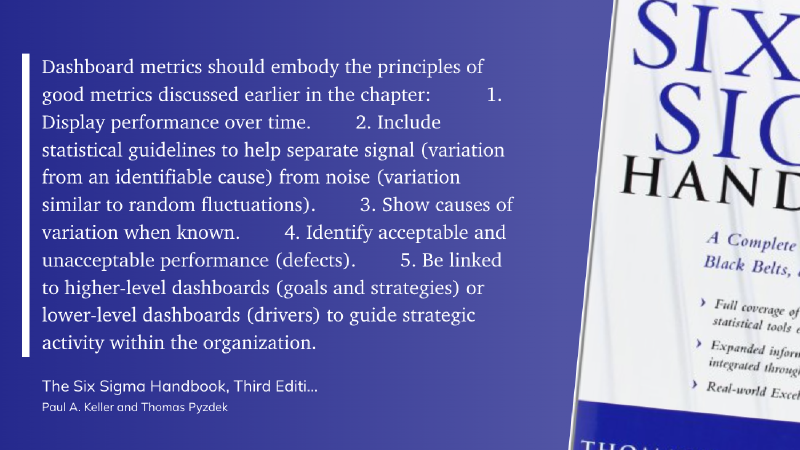 Quote from The Six Sigma Handbook