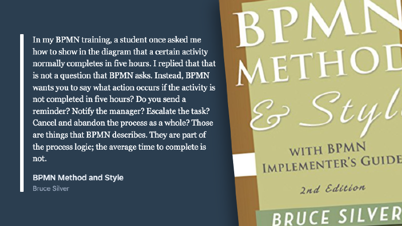 BPMN Method and Style by Bruce Silver