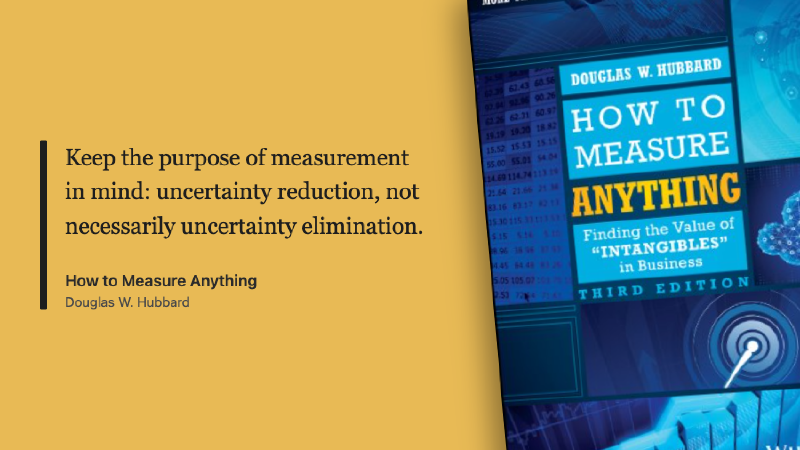 How to Measure Anything by Douglas W. Hubbard